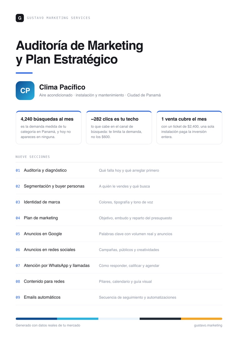 Portada del informe con el índice de las nueve secciones